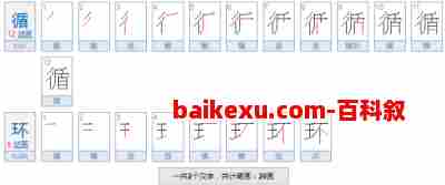 什么是循环(生命循环是什么意思？)
